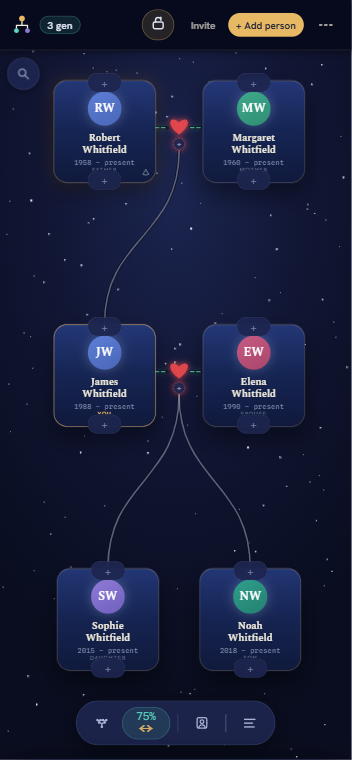 Geneviva family tree on mobile — building a private family tree from a phone